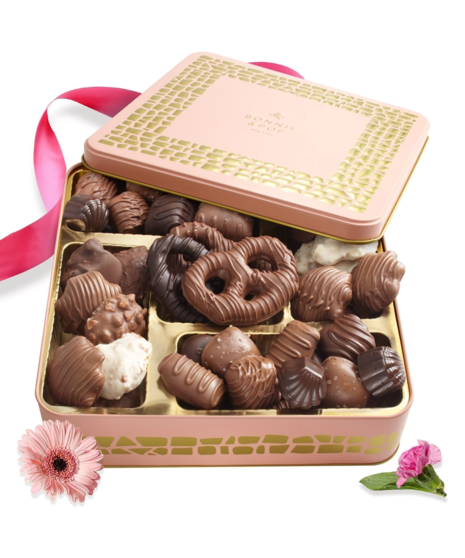 Not-So-Guilty Pleasures